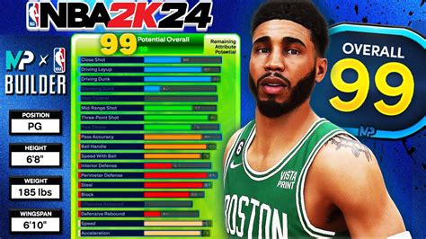 best 2k24 builds|best 2k24 big man build.